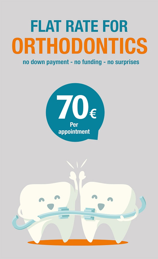 Orthodontia Flat Rate Promotion Caser Expats Insurance