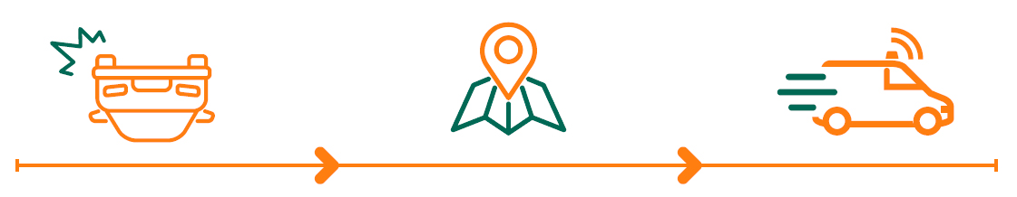 Iconos autohelp