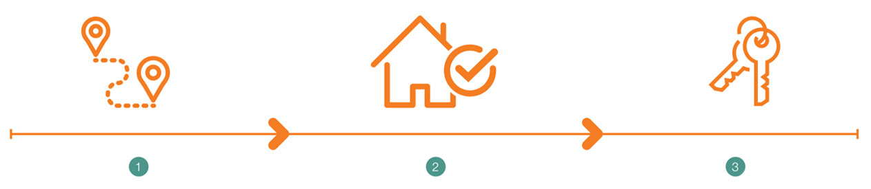 seguro-de-hogar-segunda-vivienda